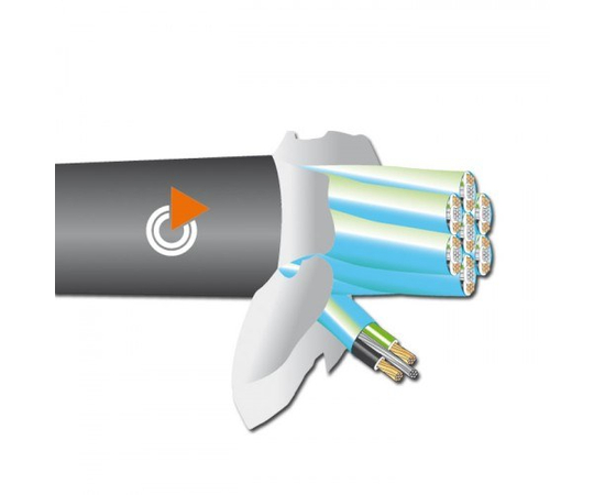 Кабель мультикор BESPECO  CVM18 - 41771 за 0 грн. | 4Club