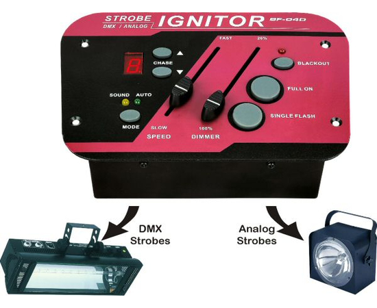 Контроллер для стробоскопов ACME BF-04A - 52060 за 0 грн. | 4Club