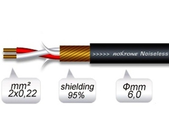 Микрофонный кабель симметричный ROXTONE MC002-BL - 60014 за 0 грн. | 4Club