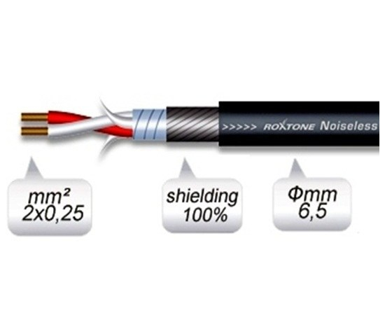 Микрофонный кабель симметричный ROXTONE MC020-BK - 60027 за 0 грн. | 4Club