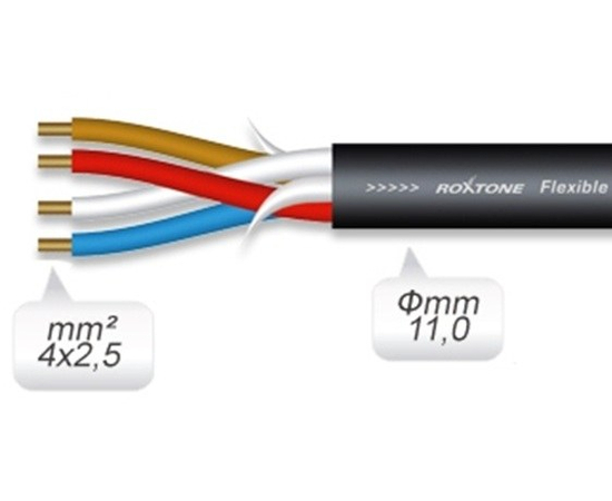 Акустический кабель ROXTONE SC040C-BK - 60044 за 0 грн. | 4Club