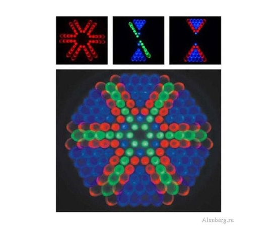 Світловий прилад Nightsun SPP005, image 