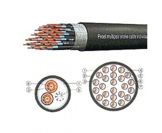 Кабель Proel CMI24 - 78204 за 0 грн. | 4Club