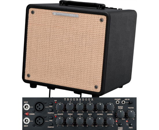 Кобмоусилитель IBANEZ T80N - 84517 за 0 грн. | 4Club