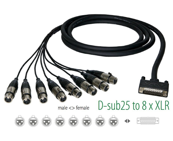 Цифровой кабель ALVA AES25-4F4M1 - 86974 за 0 грн. | 4Club