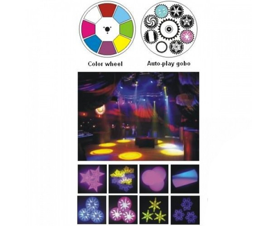 Вращающаяся голова NIGHTSUN SA052, фото 