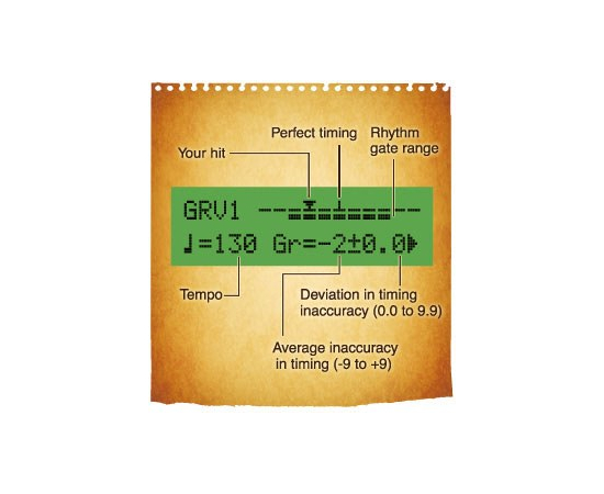 Модуль Yamaha DTX500, фото , изображение 2