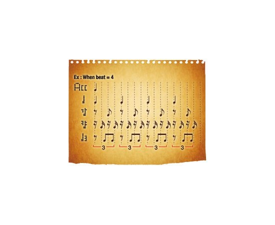 Модуль Yamaha DTX500, фото , изображение 4