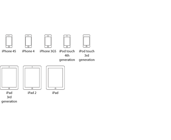Midi-клавиатура IK Multimedia iRig KEYS, фото , изображение 5