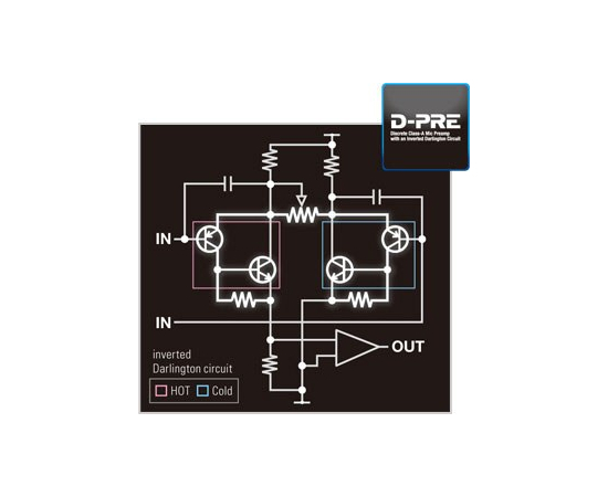Микшерный пульт YAMAHA MGP24X