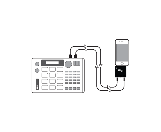 Адаптер IK Multimedia iRig MIDI, фото , изображение 4