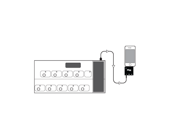 Адаптер IK Multimedia iRig MIDI, фото , изображение 5