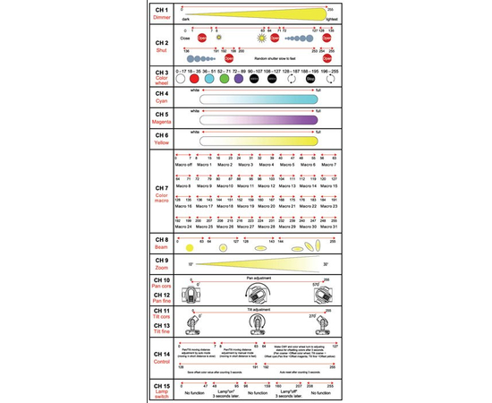 Голова Chauvet LEG6000, фото , изображение 2