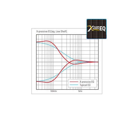 Микшерный пульт YAMAHA MGP24X