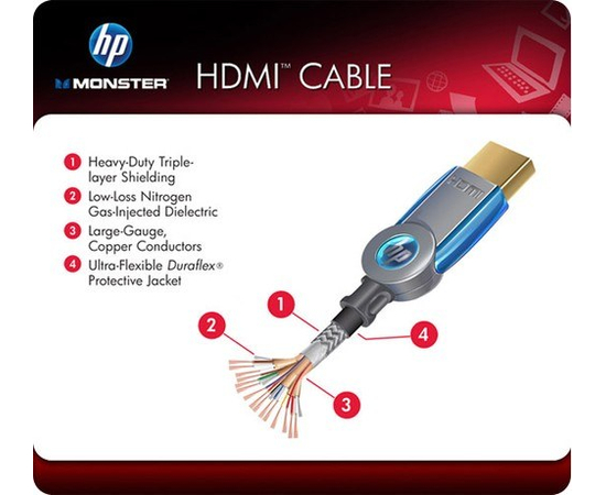 Кабель Monster HP for HDMI Cable - Multilingual 6 ft. HDMI Cable MNO-122304-00