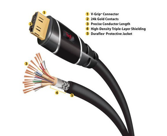 Кабель Monster SuperThin High Speed Micro HDMI Cable -1 m MNO-140486-00