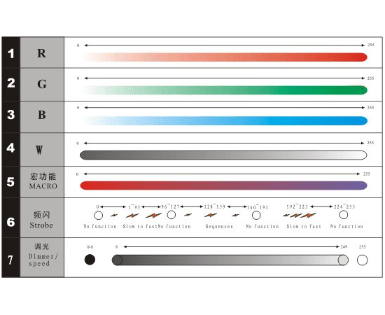 Светильник рамповый LIGHT SKY FL4803