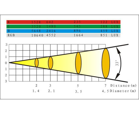 Светильник рамповый LIGHT SKY FL4803
