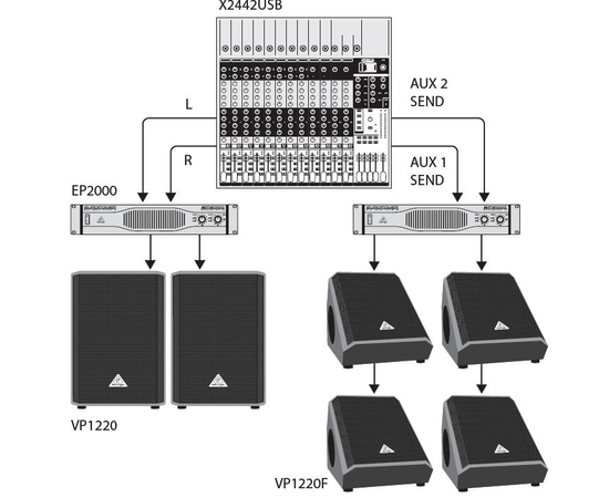 Пассивный топ Behringer VP1220