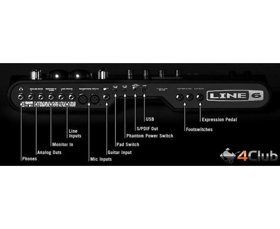 USB интерфейс LINE6 POD STUDIO KB37, фото 
