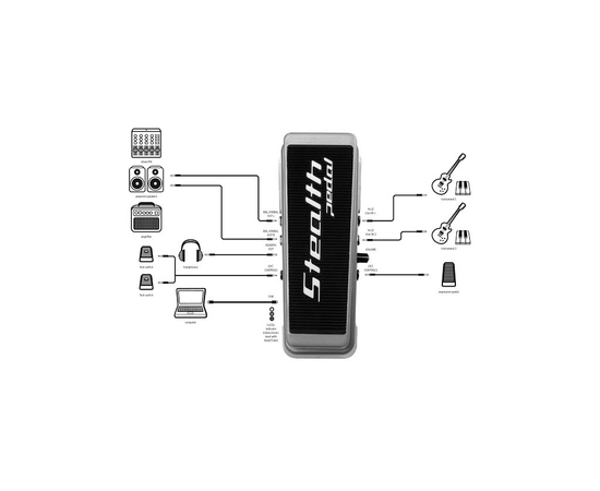 Аудиоинтерфейс/контроллер IK MULTIMEDIA STEALTH PEDAL CS
