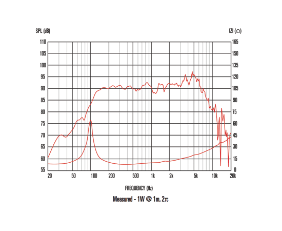 Динамик CELESTION TF0615 T5889