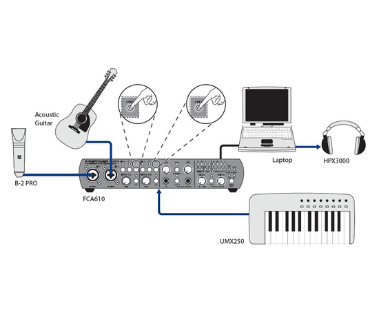 Аудиоинтерфейс Behringer FCA610