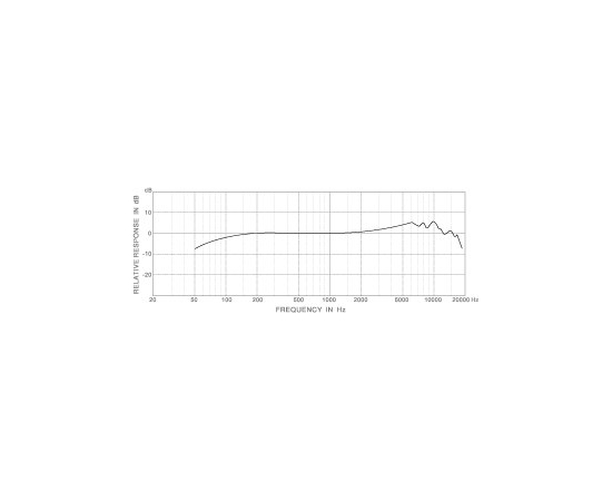 Микрофон инструментальный Superlux PRA638