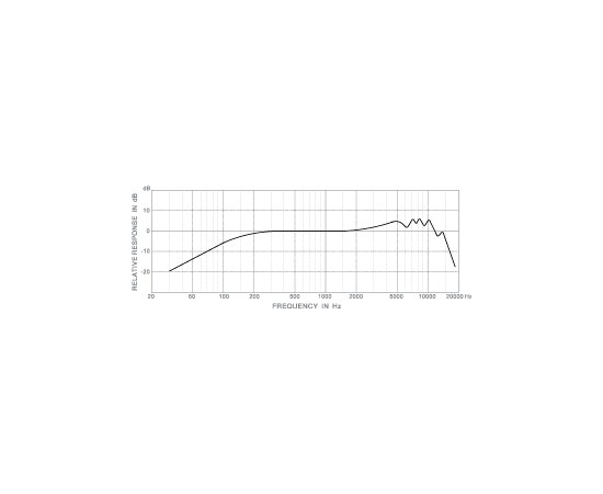 Микрофон Superlux PROH7F MKII