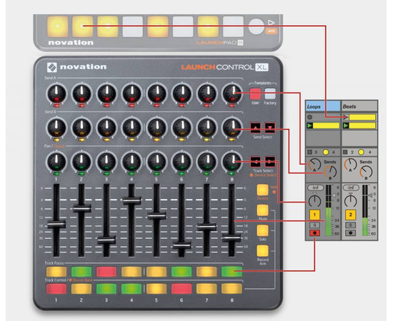 Контроллер для Ableton Live NOVATION Launch Control XL