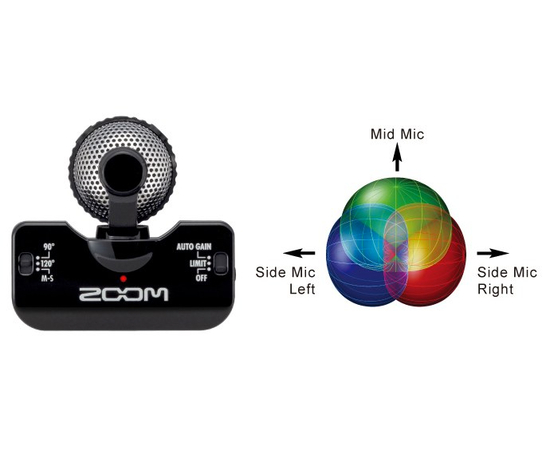 Портативный внешний стерео микрофон для iPhone, iPad и iPod Touch Zoom iQ5 Black