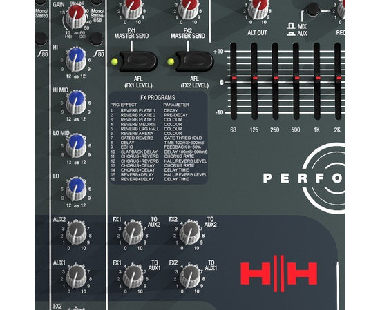 Микшерный пульт HH PERFORMER-FX