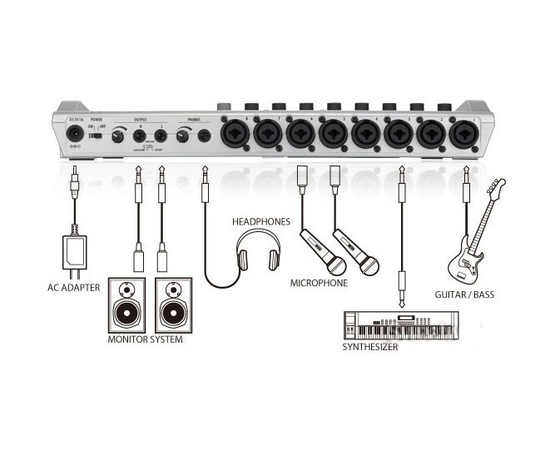 Цифровой рекордер Zoom R24