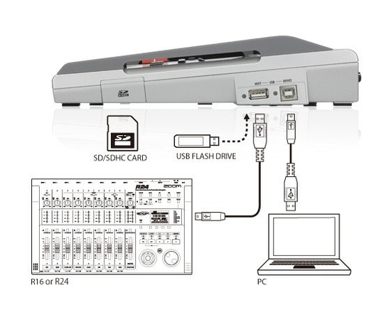 Цифровой рекордер Zoom R24