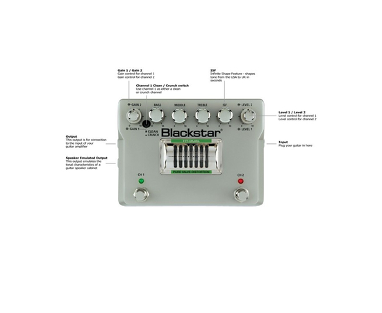 Гитарная педаль Blackstar НТ-Dual