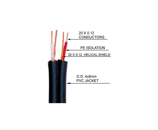 Готовый кабель SOUNDKING SKBB413
