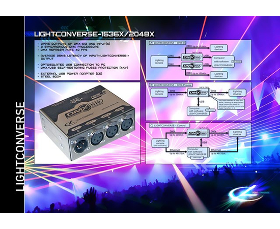 DMX інтерфейс LightConverse-1536X, image , зображення 3