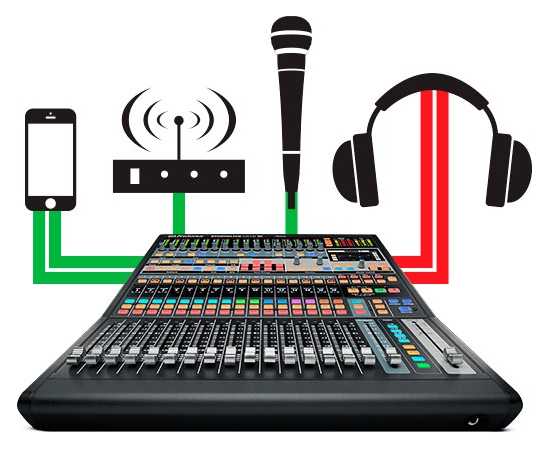 Контроллер PRESONUS CS18AI