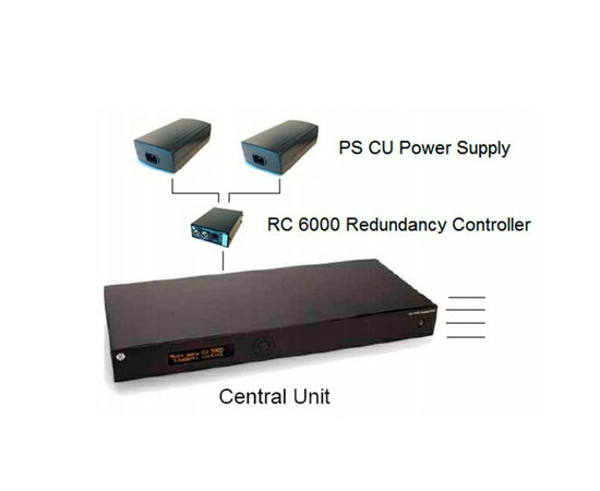 Контроллер для резервирования питания DIS RC6000