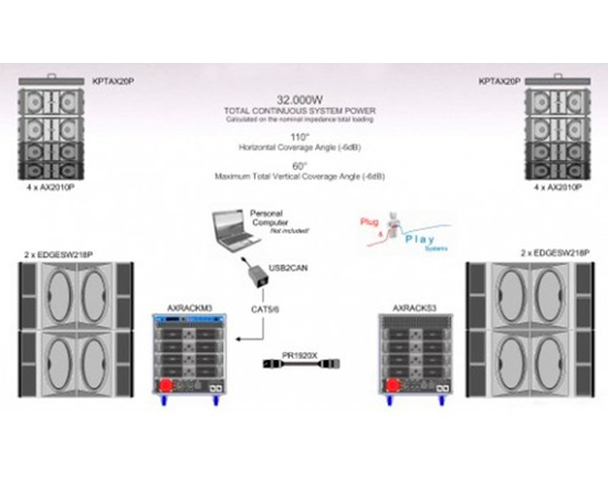 Линейный массив AXIOM (комплект) PROEL AXE0804HX - 118175 за 0 грн. | 4Club