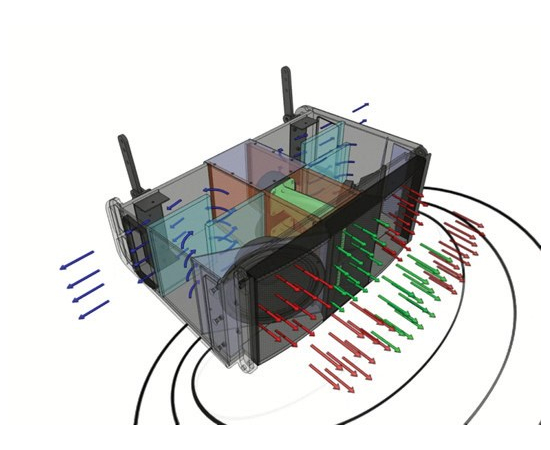 Активный элемент линейного массива PROEL AX2010A