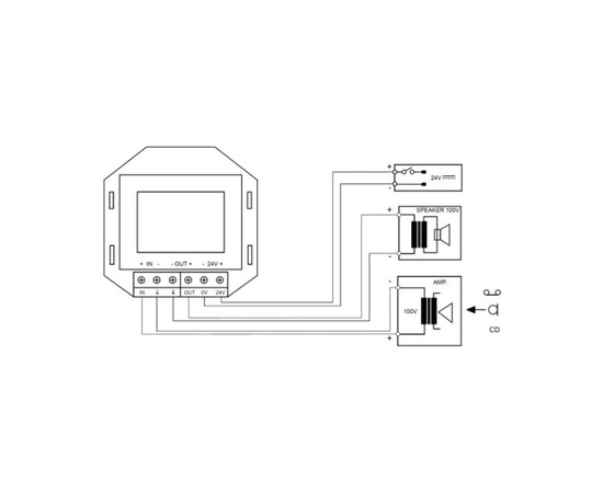 Настенный регулятор громкости PROEL TRV30B