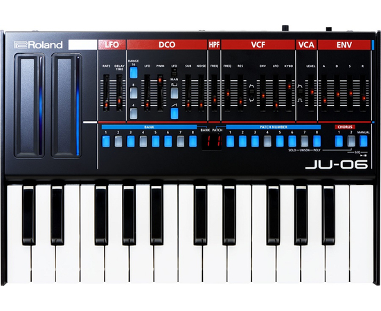 Синтезаторный модуль ROLAND JU06