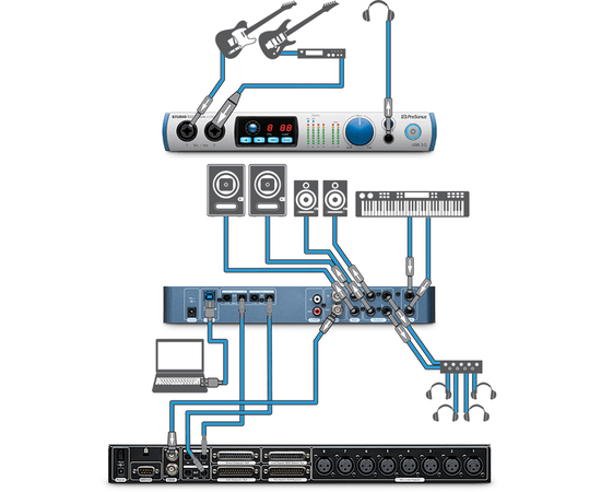 Аудиоинтерфейс PRESONUS STUDIO192 MOBILE