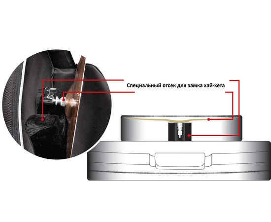 Сумка для тарелок SABIAN SPRO22