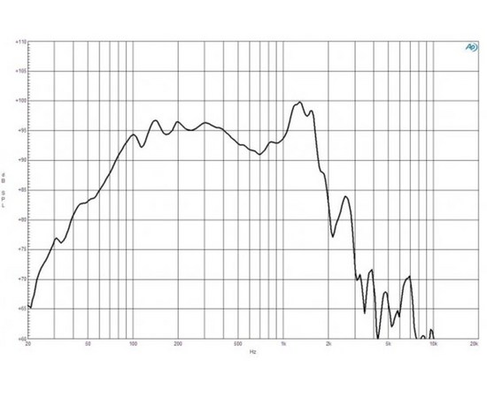 Динамик B&C Speakers 21IPAL