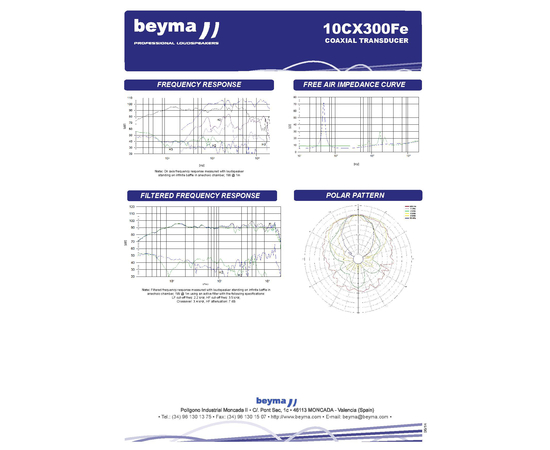 Динамик BEYMA 10CX300Fe
