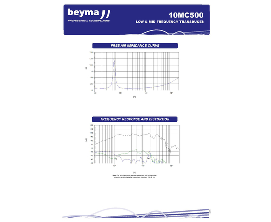 Динамик BEYMA 10MC500