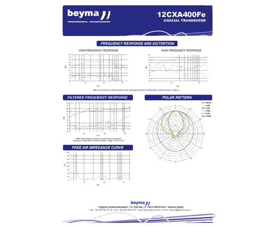 Динамик BEYMA 12CXA400Fe
