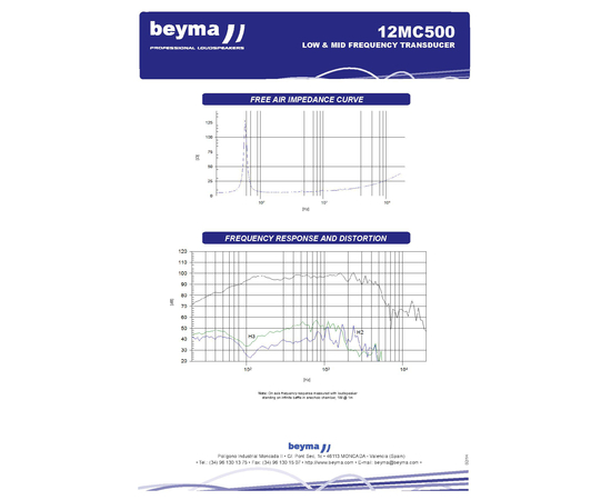 Динамик BEYMA 12MC500